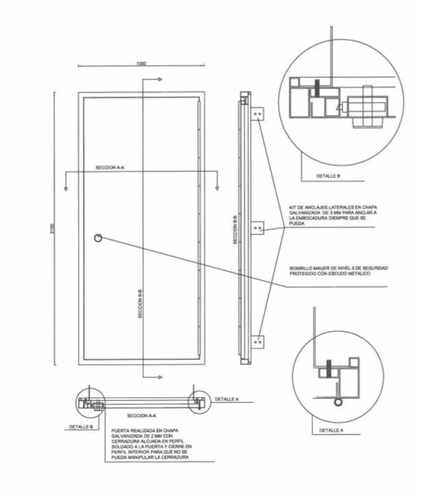 schema puerta antiokupa - Presupuesto Puerta Anti okupas Precio